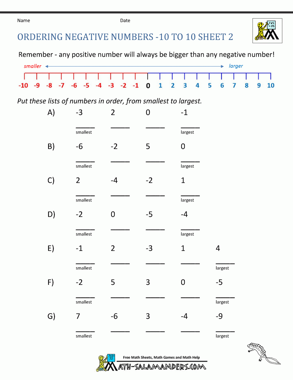 Comparing Positive And Negative Numbers Worksheet