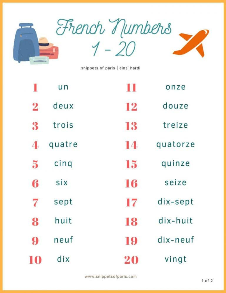 Counting French Numbers with Printable Snippets Of Paris