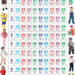 Numeros Ingles Ate 100 EducaBrilha