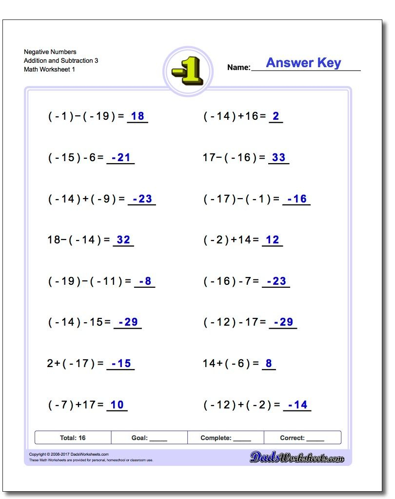 Positive And Negative Integers Worksheets