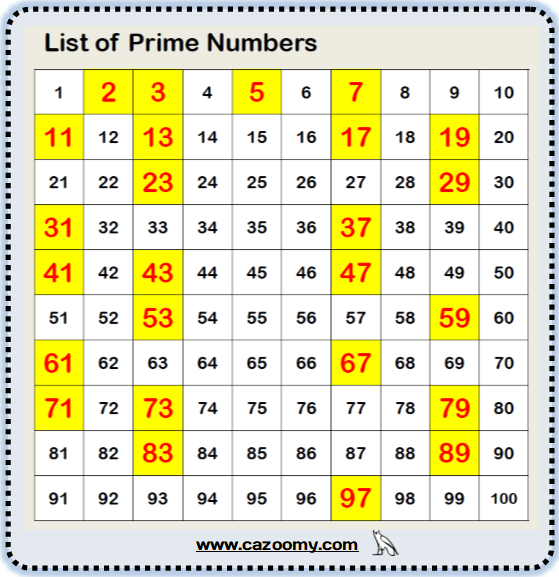 Prime Number Worksheets