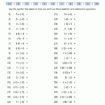 Subtracting And Adding Negative Numbers Worksheet