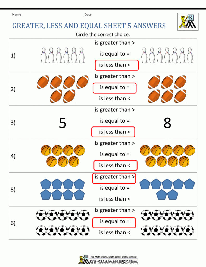 Worksheet For Comparing Numbers