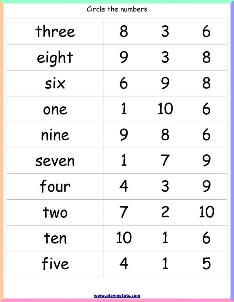 Worksheet Writing Numbers In Words