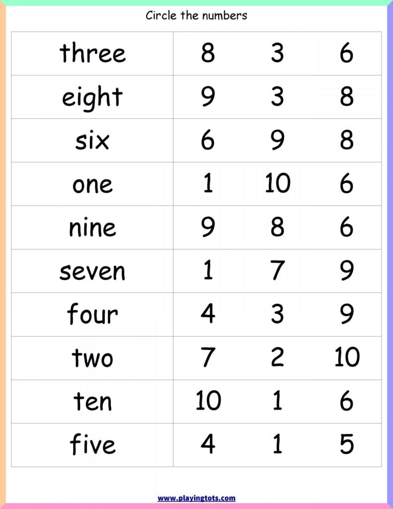 Writing The Numbers In Words Worksheet